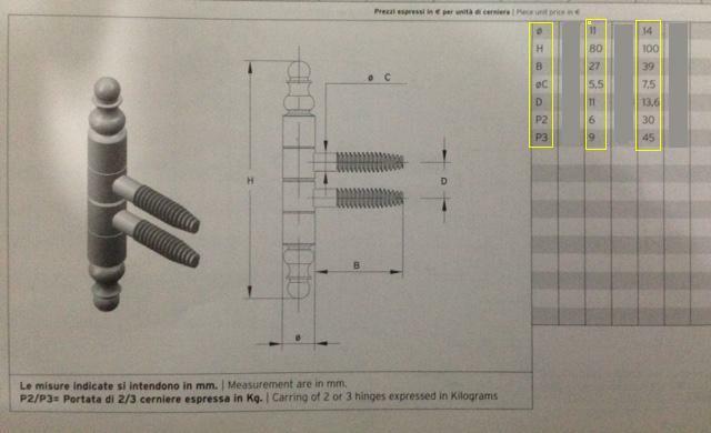 CERNIERE ANUBA IN FERRO BATTUTO PER PORTA LEGNO - D.14 O D. 11 - LA FLORIDA