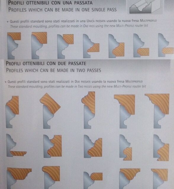 FRESA FREUD PRO HM 99-PK112 PER INTAGLI MULTIPROFILO CON CUSCINETTO MADE IN ITAL