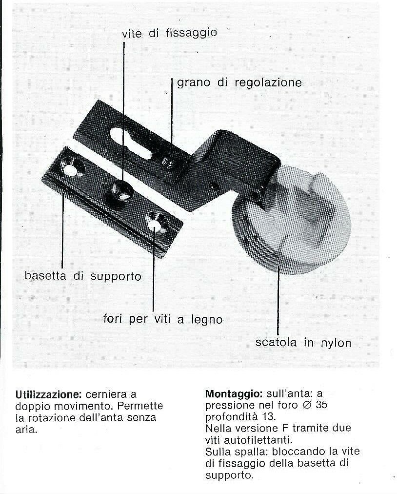 CERNIERA CONFALONIERI UCG 1046 PER ANTA LEGNO BATTUTA INTERNA FORO 35
