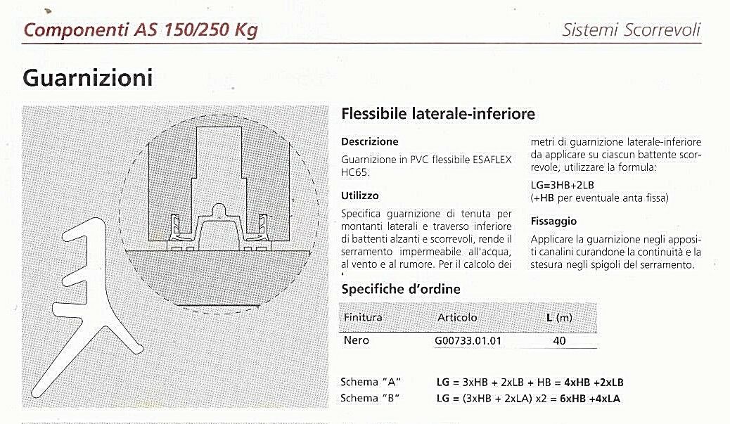 Guarnizione PVC alzante scorrevole AGB G007330101 laterale/inferiore AL METRO