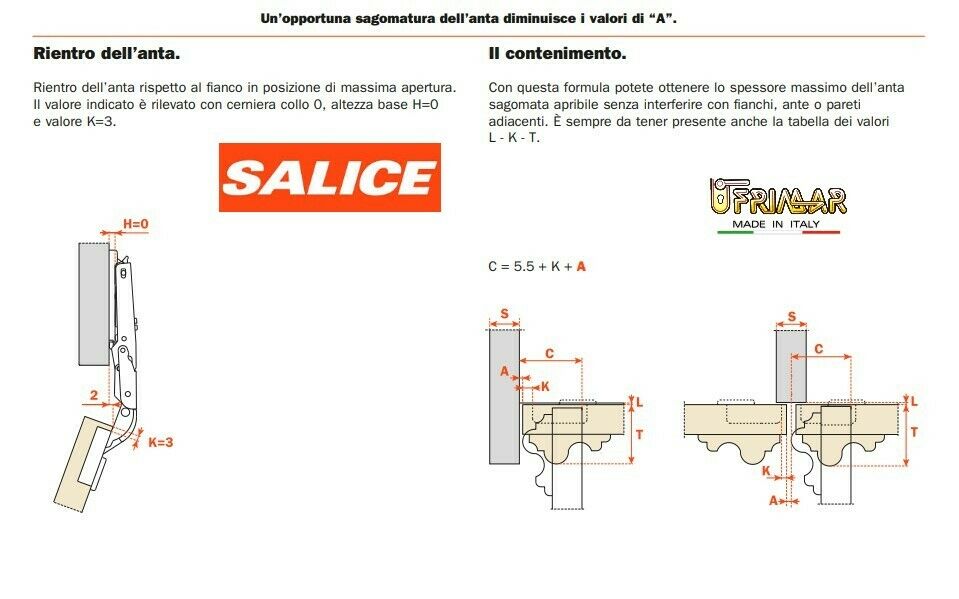 CERNIERA SALICE BB2 BBE CBA2AC9 Angolo 110° X ANTE SAGOMATE ANTA CUCINA MOBILE