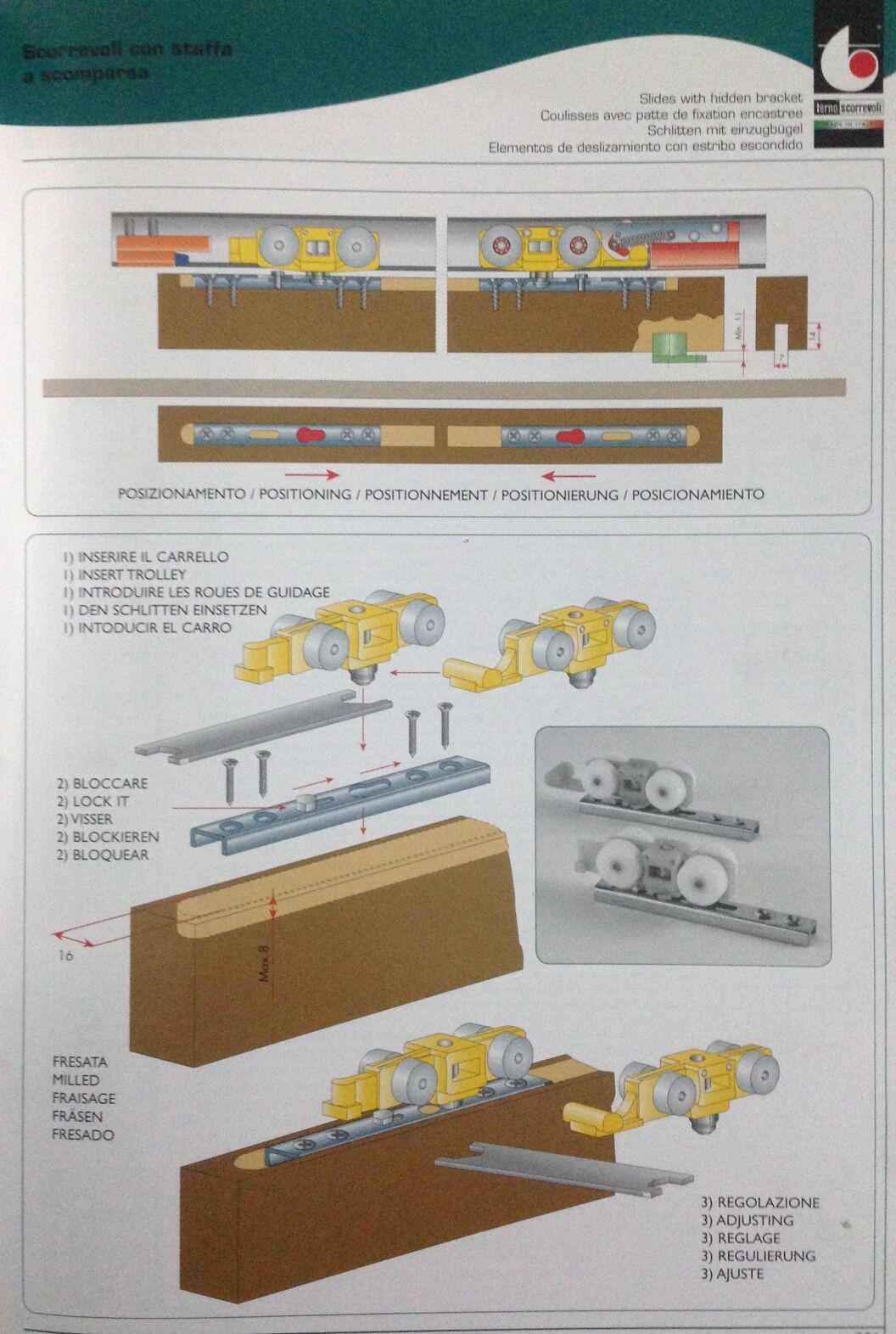 PATTINI IN KIT PORTATA KG.160 STAFFA A SCOMPARSA "TERNO" PER PORTA SCORREVOLE