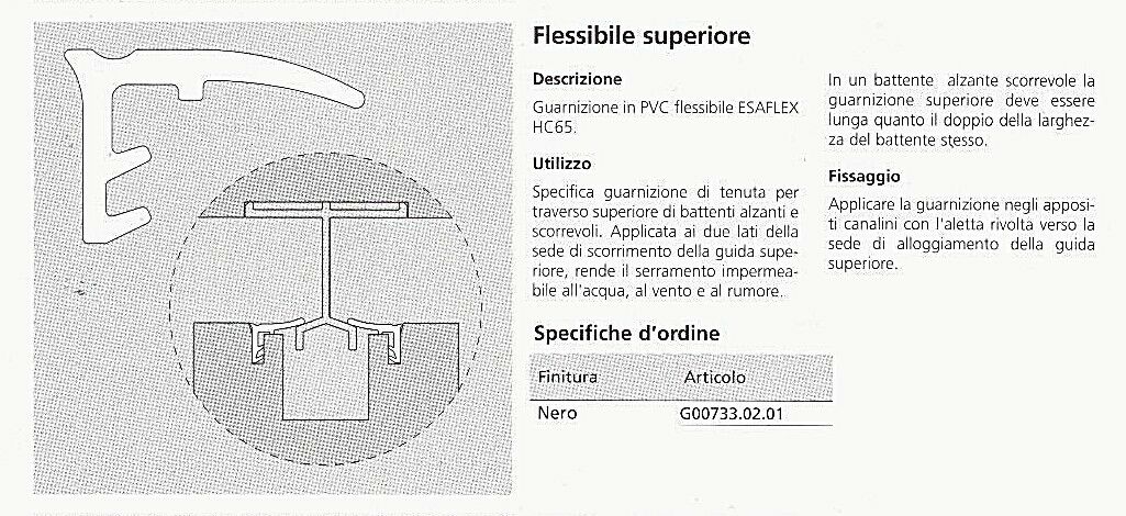 Guarnizione PVC alzante scorrevole AGB G007330201 Superiore AL METRO