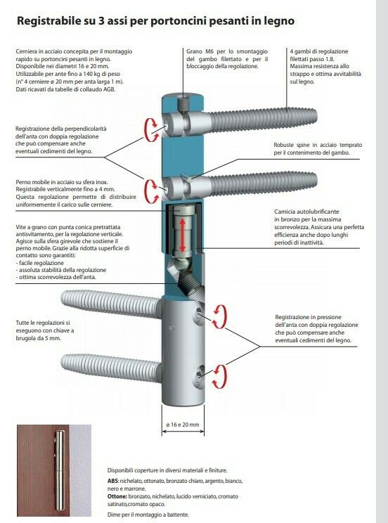 CERNIERA ANUBA PER PORTE IN LEGNO D.20 REGOLABILE AGB ZENIT E021502015 ZINCATO