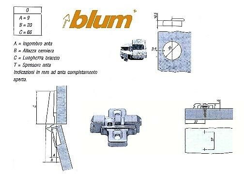 CERNIERA BLUM CLIP PER ANTA LEGNO A BATTUTA FORO 35 A SCATTO CON BASE 90.255